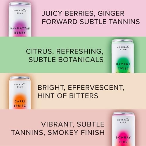 Nonalcoholic Craft Mocktail Variety