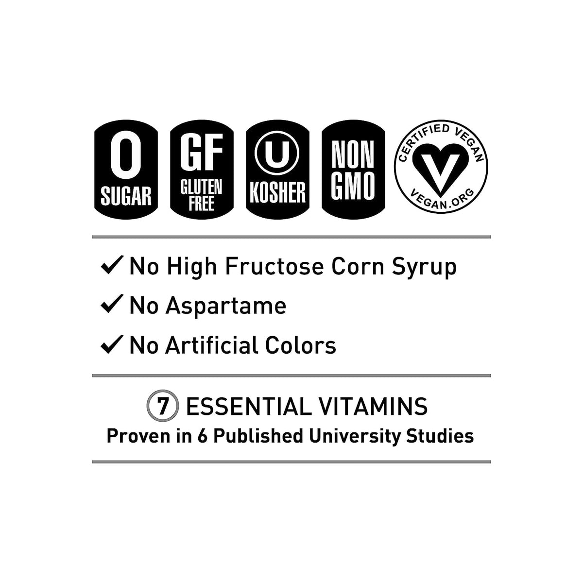 Sugar-Free Energy Drink Variety, 12-Pack