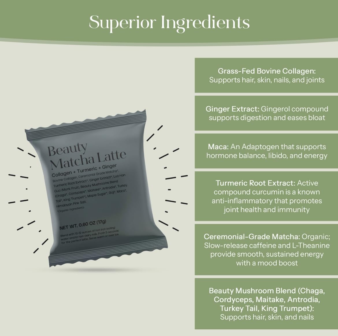 Mushroom Matcha Blend Collection
