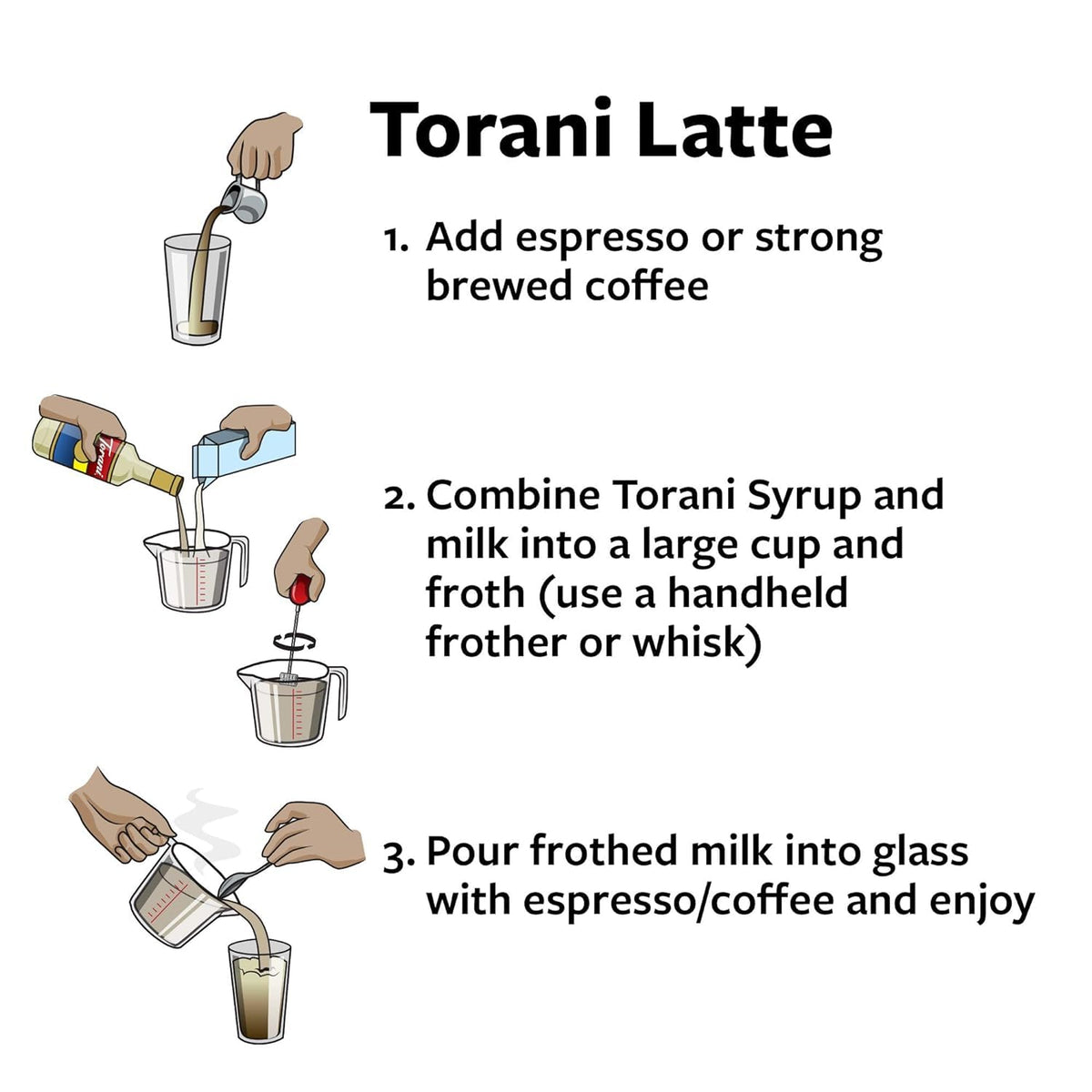 Assorted Coffee and Soda Syrups
