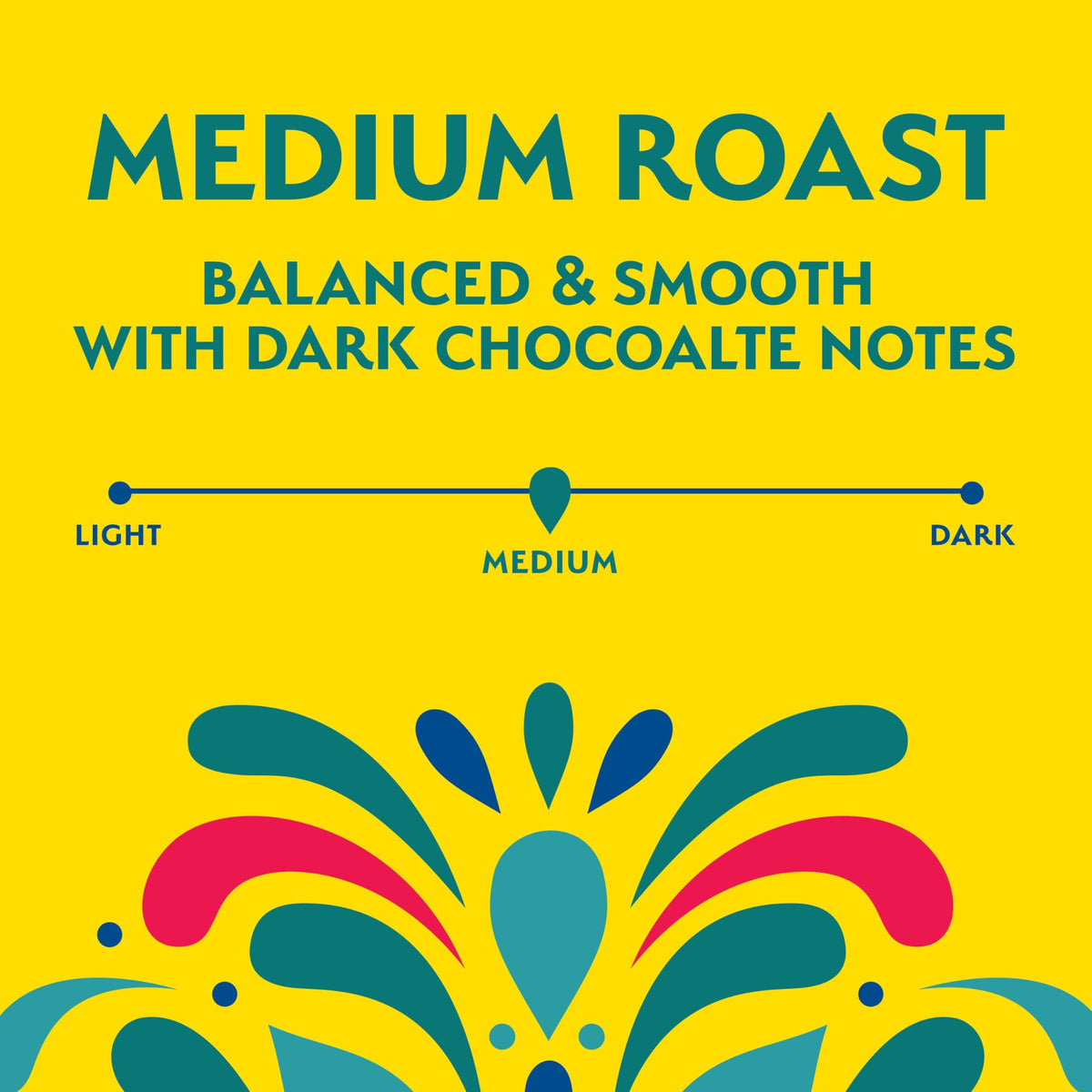 Assorted Flavored Coffee Pods