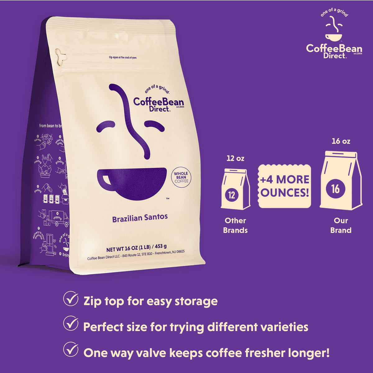 Central and South American Whole Coffee Beans