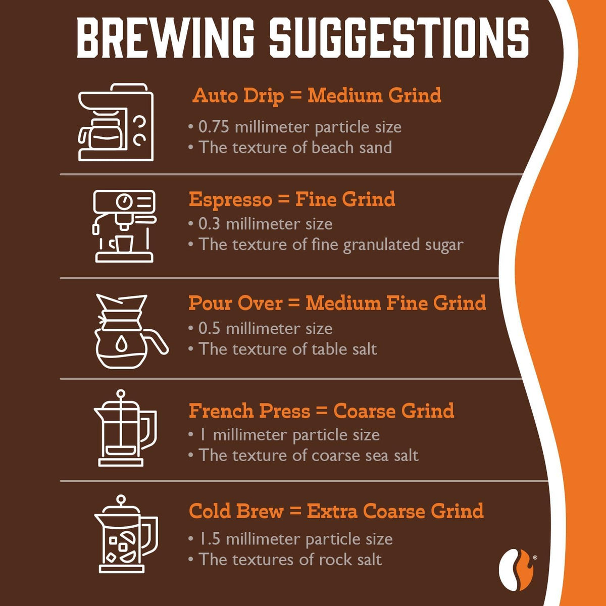 American-Origin Whole Coffee Bean Collection
