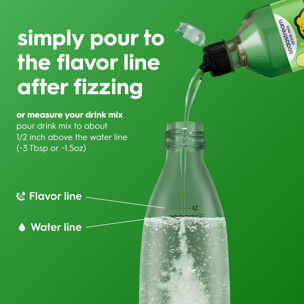 Zero-Sugar Lemon Lime Soda Mix